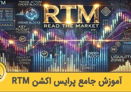 آموزش پرایس اکشن RTM | آکادمی آینده