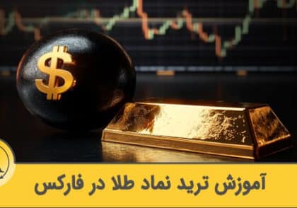 ترید نماد طلا در فارکس | آکادمی آینده