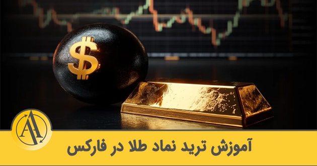 ترید نماد طلا در فارکس | آکادمی آینده