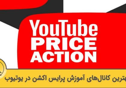 best-price-action-youtube-channels