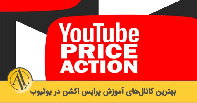 best-price-action-youtube-channels