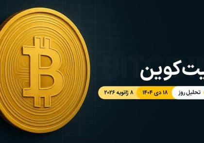 تحلیل طلا فارکس امروز | آکادمی آینده