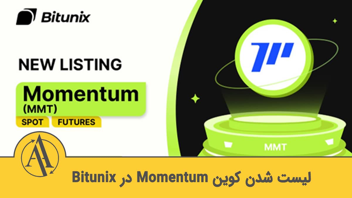 mmt token listing