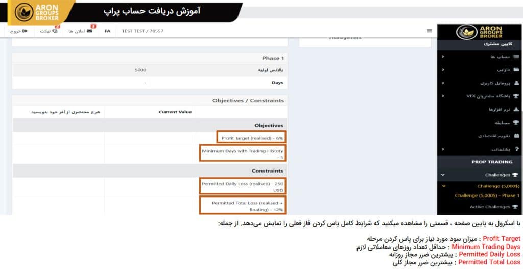 آموزش خرید حساب پراپ بروکر آرون