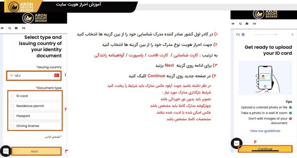 آموزش احراز هویت بروکر آرون گروپس