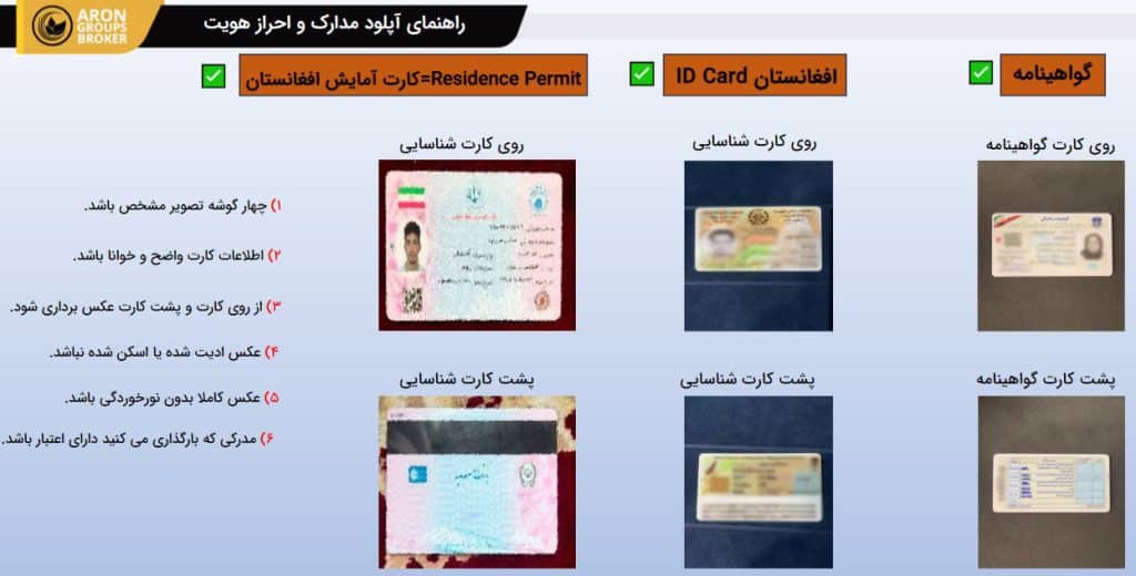 آموزش احراز هویت بروکر آرون گروپس